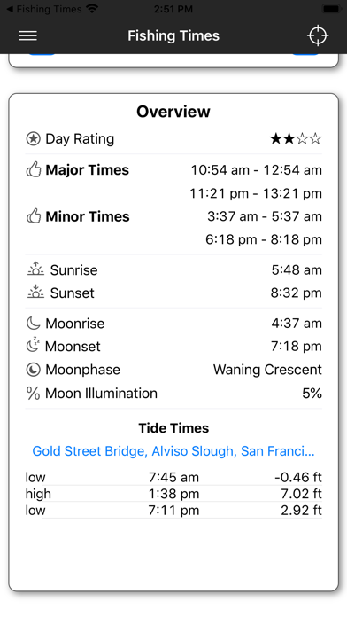 Screenshot #2 pour Fishing Times Pro