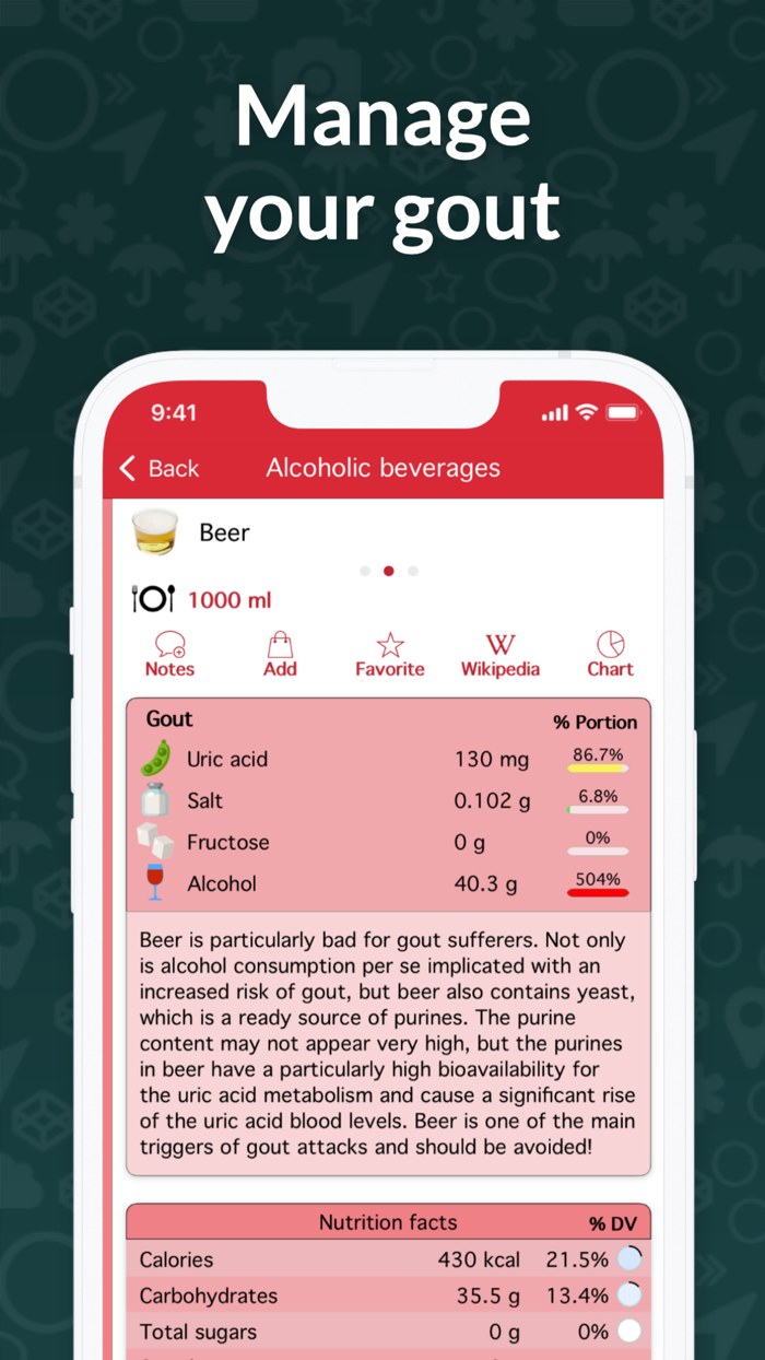 OxiPur – Gout and Kidney Stones