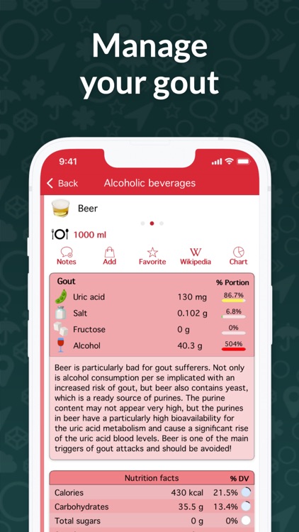 OxiPur – Gout & Kidney Stones screenshot-3