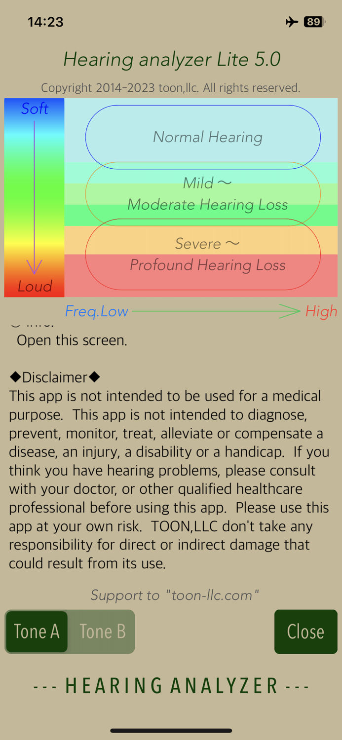 Hearing Analyzer Lite