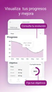 How to cancel & delete fisiofit mujer 3