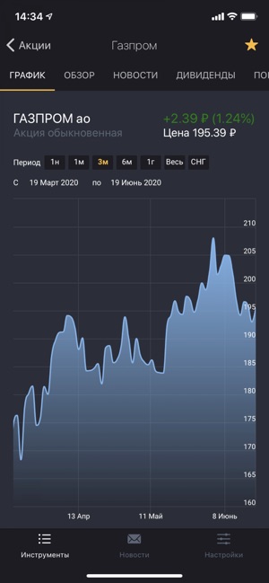 BlackTerminal – Инвестиции(圖4)-速報App