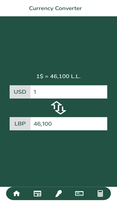 Dollar Radar Screenshot