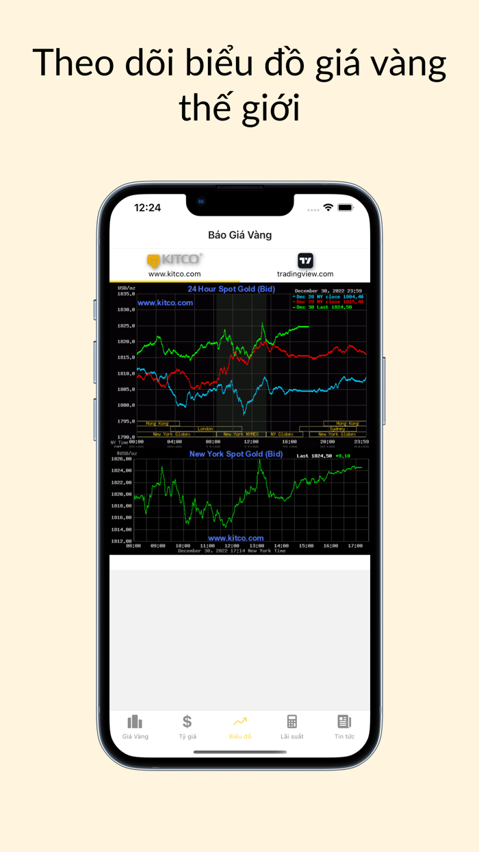 Báo Giá Vàng - Ngoại Tệ
