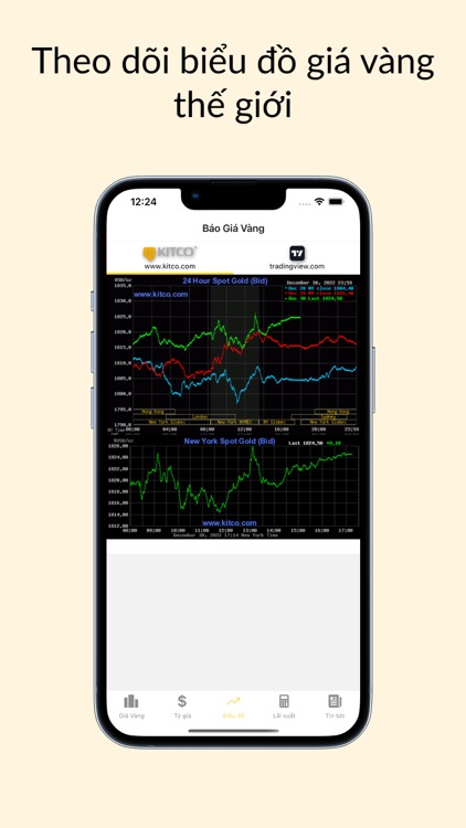 Báo Giá Vàng - Ngoại Tệ screenshot-4