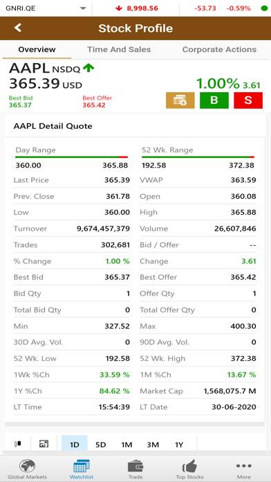 United Securities Co (GTN) Screenshot