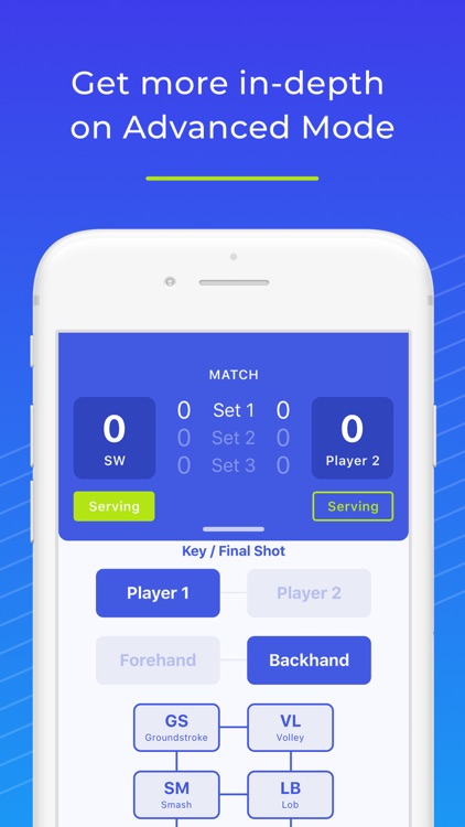 RacketStats Tennis screenshot-6
