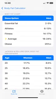 body fat percentage iphone screenshot 2