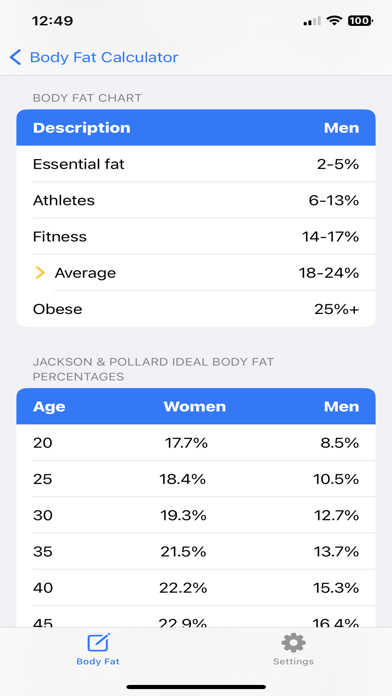 Body Fat Percentage Screenshot