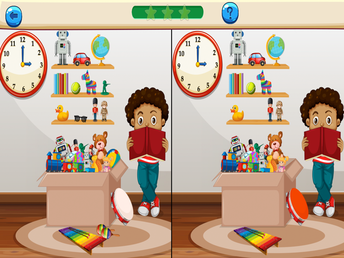 What is the Difference?