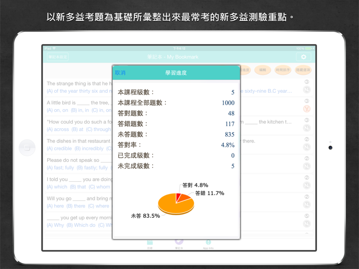 新多益必考選擇題型1000