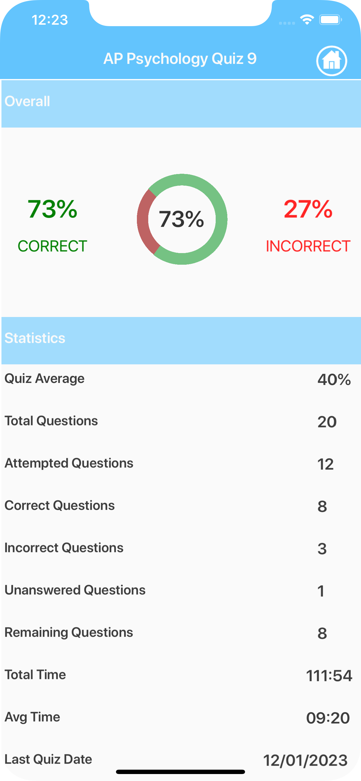 AP Psychology Quizzes