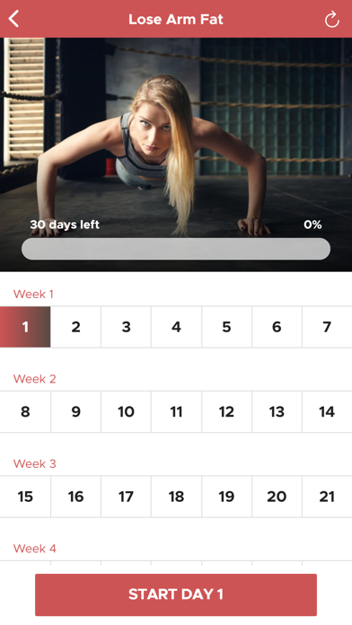 Arm Workout for Women Screenshot