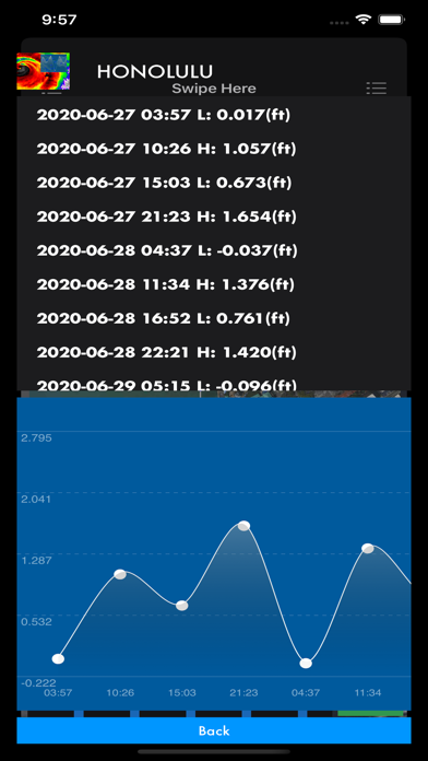 Screenshot #3 pour Instant NOAA Tide Lite