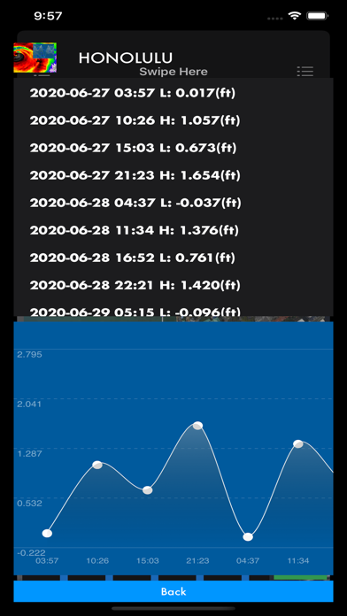 Instant NOAA Tide Liteのおすすめ画像3