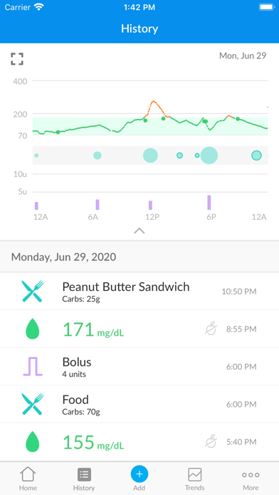 Glooko Research Screenshot