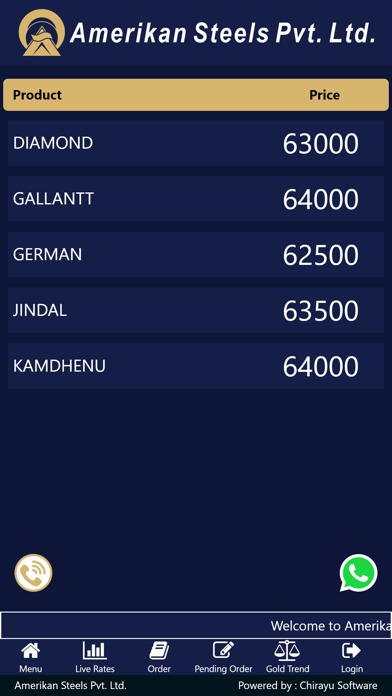 Amerikan Steels Screenshot