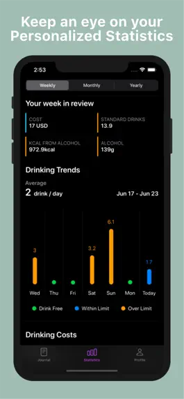Game screenshot Drunky - Alcohol Tracker apk