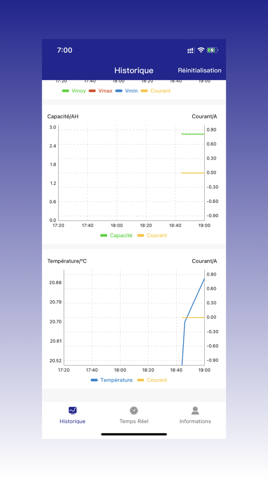 #3. Easy + (iOS) 由: Antares Diffusion