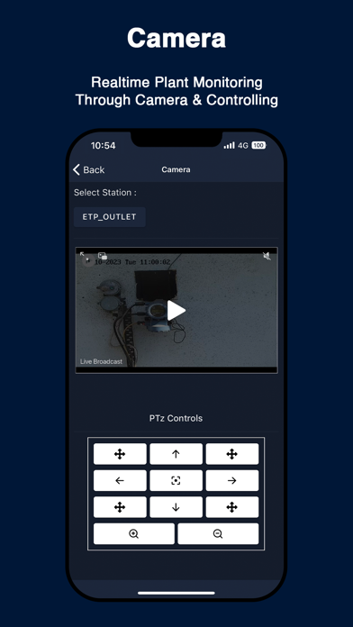 Ecolyser Screenshot