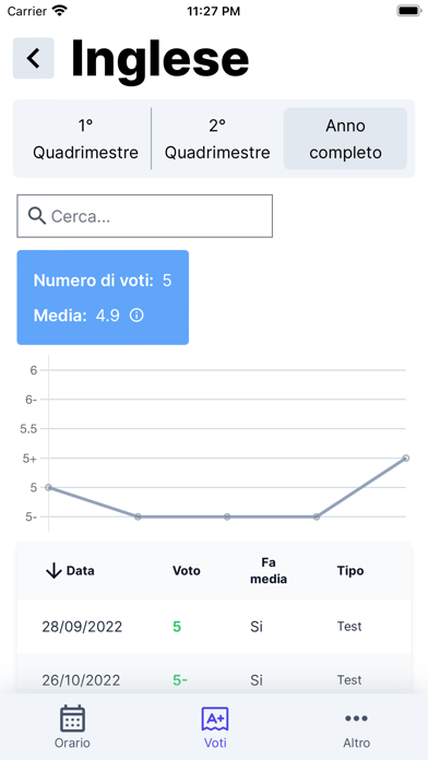 Elvetico Don Bosco Screenshot
