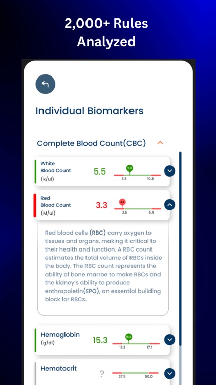 Advanced Health Academy