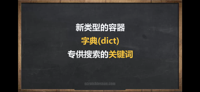 Python零基础入门篇