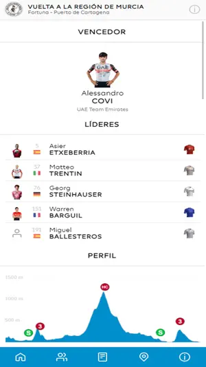 Vuelta Región Murcia screenshot 1