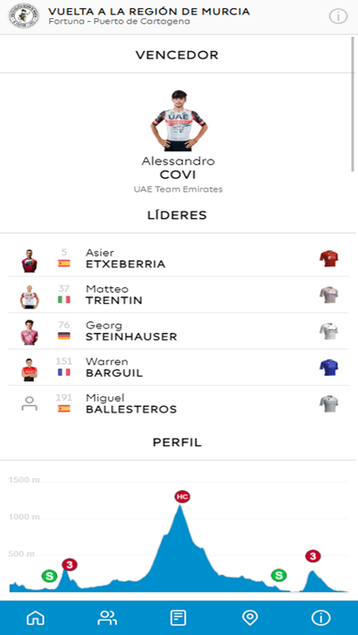 Vuelta Región Murcia Screenshot
