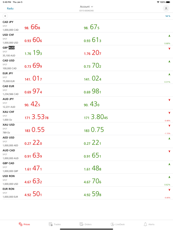 Screenshot #5 pour UBS Neo FX