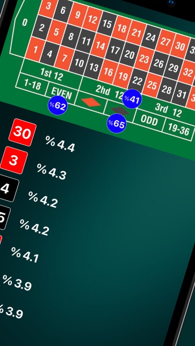 Roulette.ai Number Prediction Screenshot