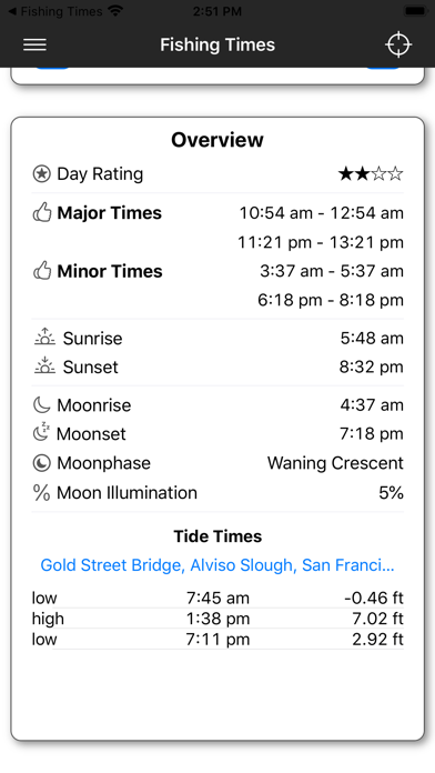 Fishing Times Calendar Screenshot