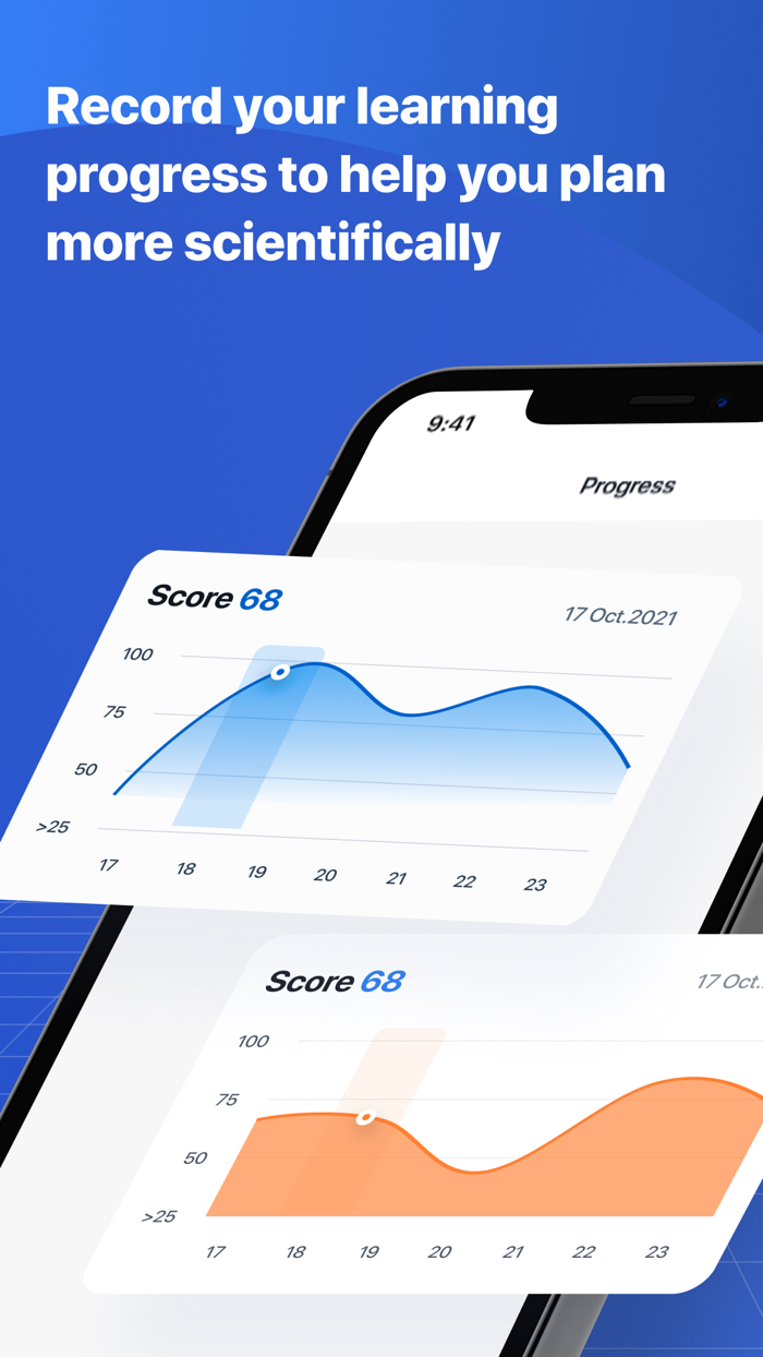 Life In The UK test2023