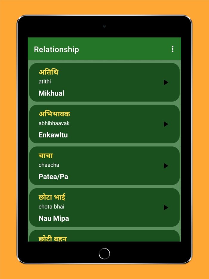 Spoken Mizo Hindi to Mizo