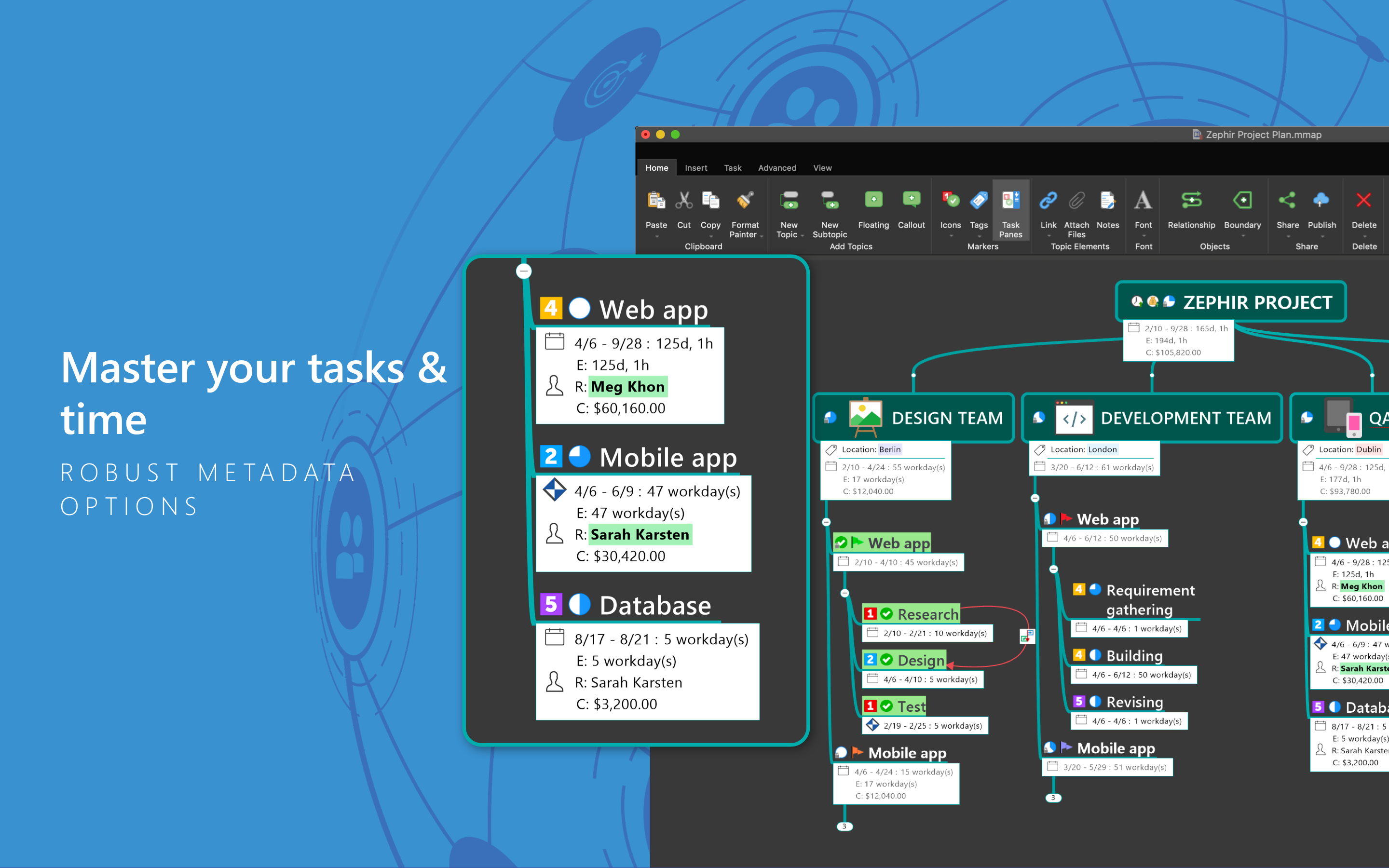 MindManager