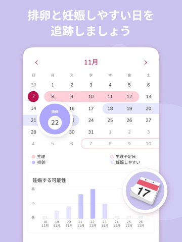 生理 管理アプリ - 排卵日予測, ピル 飲み忘れ防止のおすすめ画像6