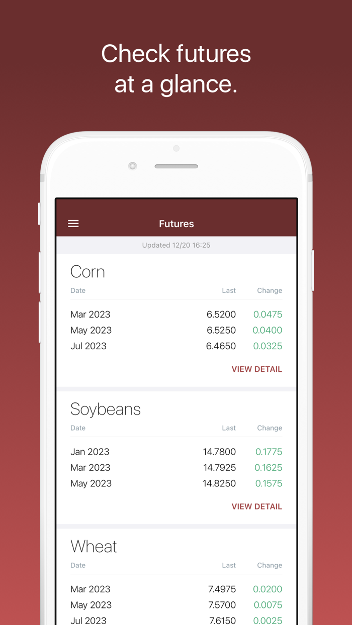 Rock River Lumber and Grain