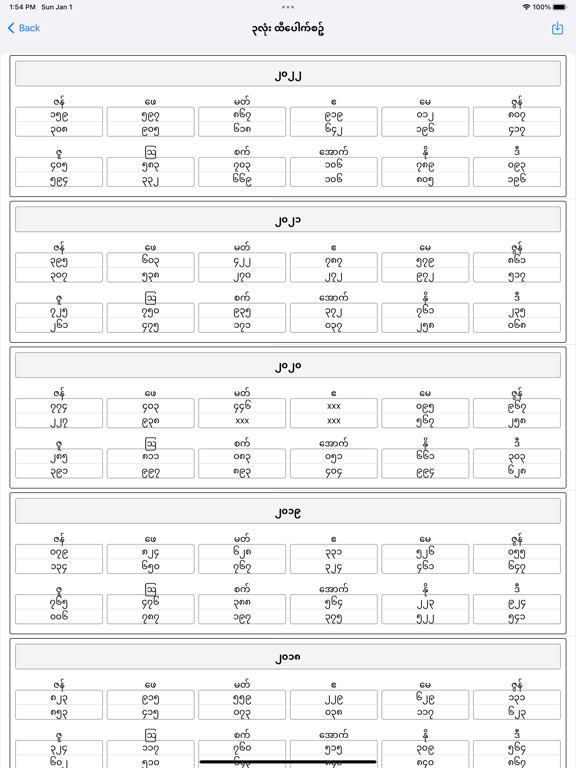 Dreams 1000 iPad screenshot 6 - Reference app