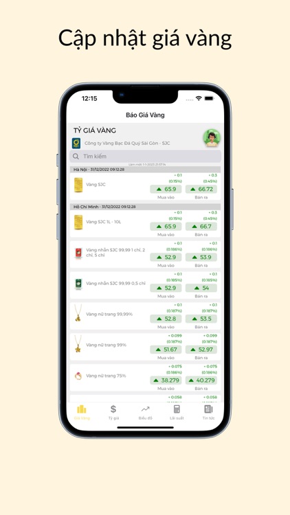 Báo Giá Vàng - Ngoại Tệ