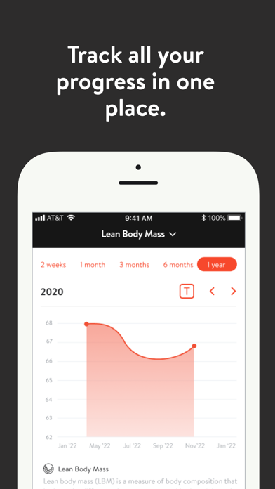 RT Fitness Online Screenshot