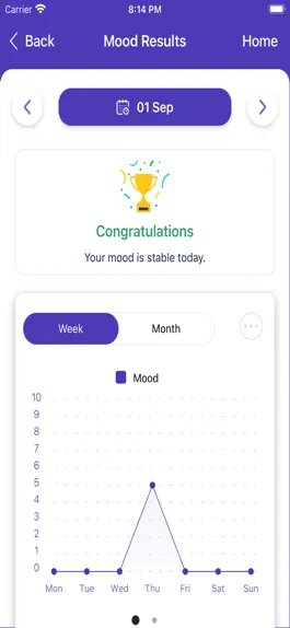 Game screenshot Mood Mentor hack