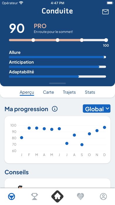 Screenshot #2 pour Matmut Connect Auto