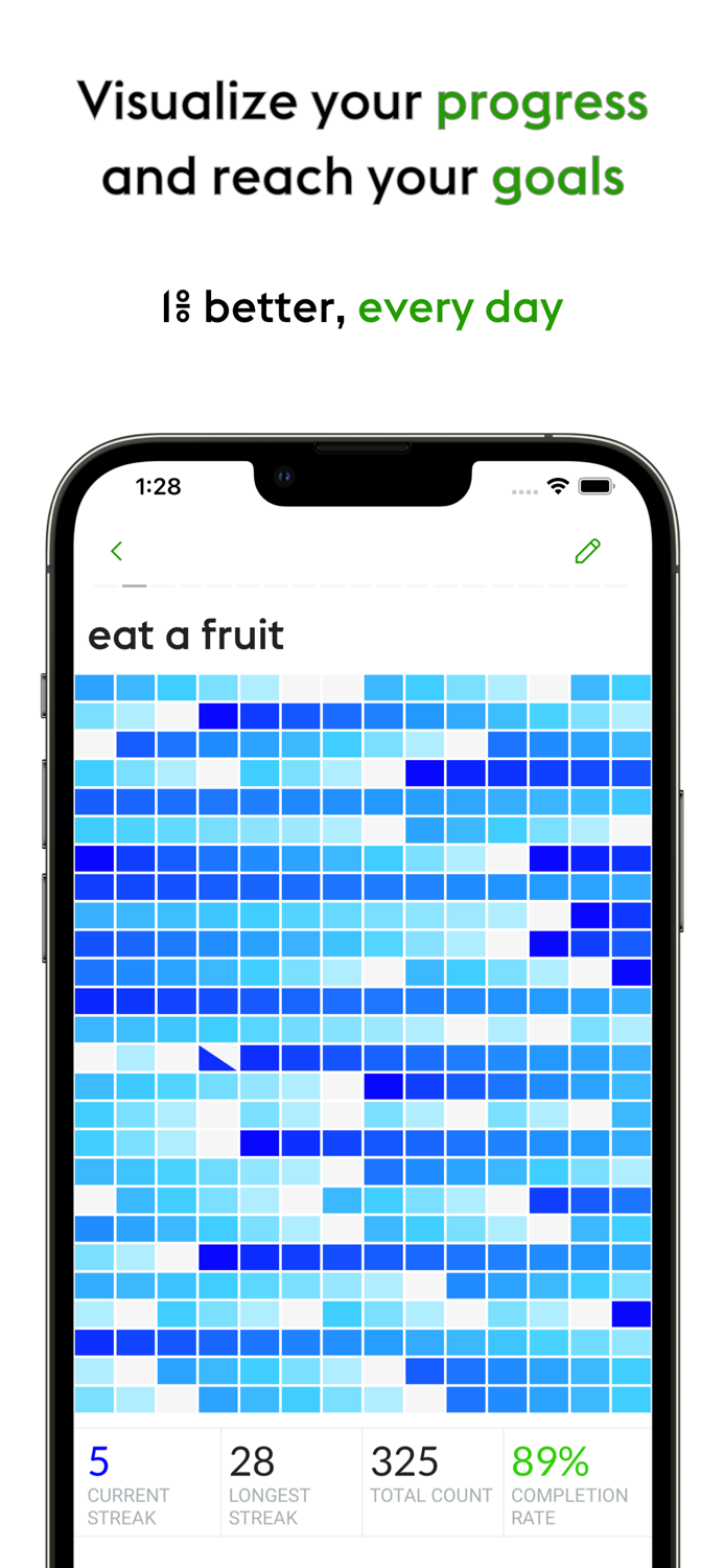 everyday - Habit Tracker