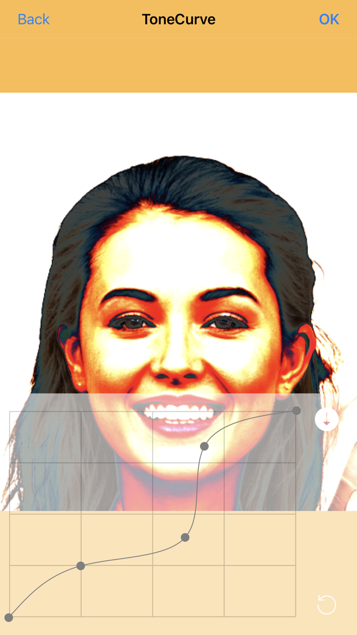 Photo Perfect -selfie beautify