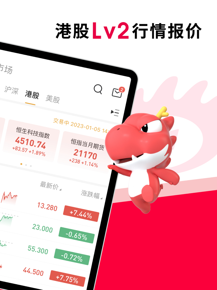 华盛通Pro-港股美股开户
