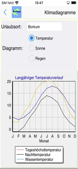 Game screenshot Borkum Urlaubs App hack