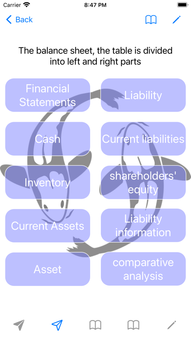 financial statement reading Screenshot