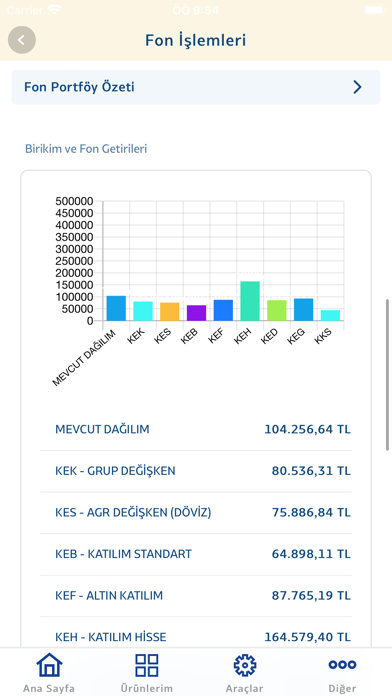 Katılım Cep Screenshot