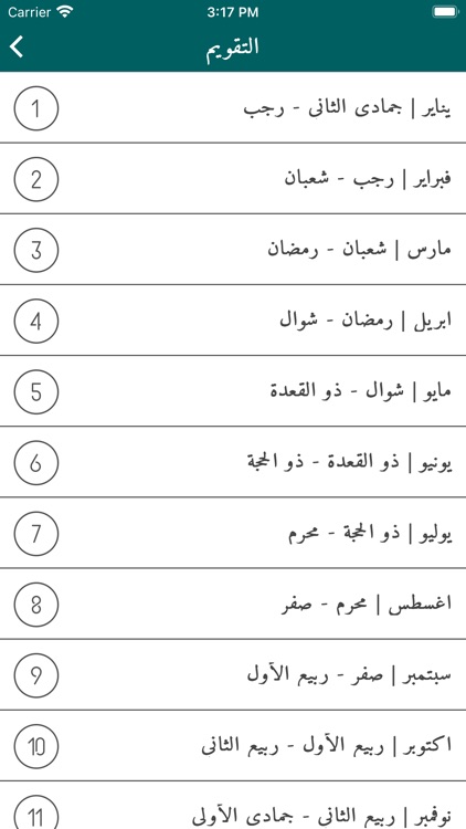 مأتم الإمام علي