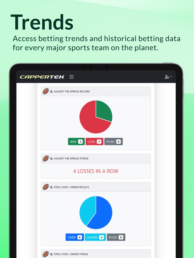 BetKarma.com - Betting Tips, Tools, & Trends